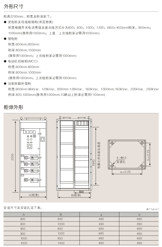 00046GCK低壓抽出式開關(guān)柜D.jpg