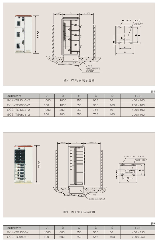 00043GSC低壓抽出式開關柜D.jpg