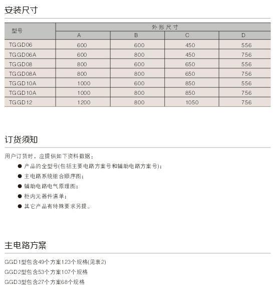 00036GGD型交流低壓配電柜D.jpg