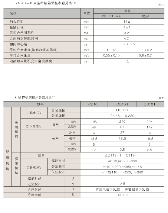 00023XGN2-12(Z)箱型固定式交流金屬封閉開關(guān)設(shè)備D.jpg